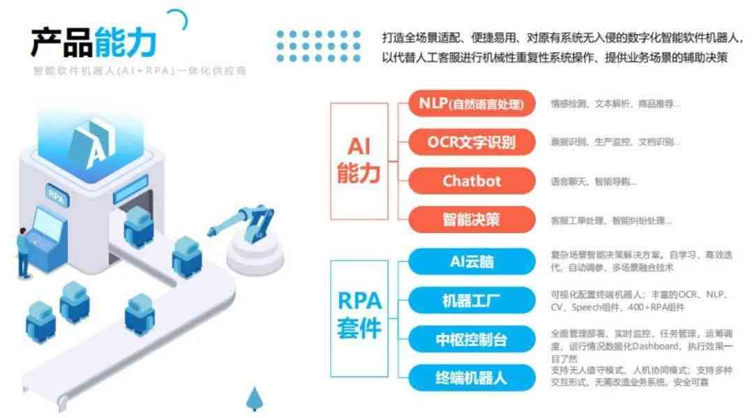 探究AI软件功能与性能问题：常见疑问解析及解决方案