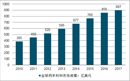 基于实验室监控AI算法的实验成果与分析报告