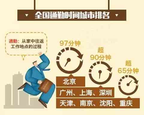 通勤路上责任平等：公平划分上下班途中的法律责任