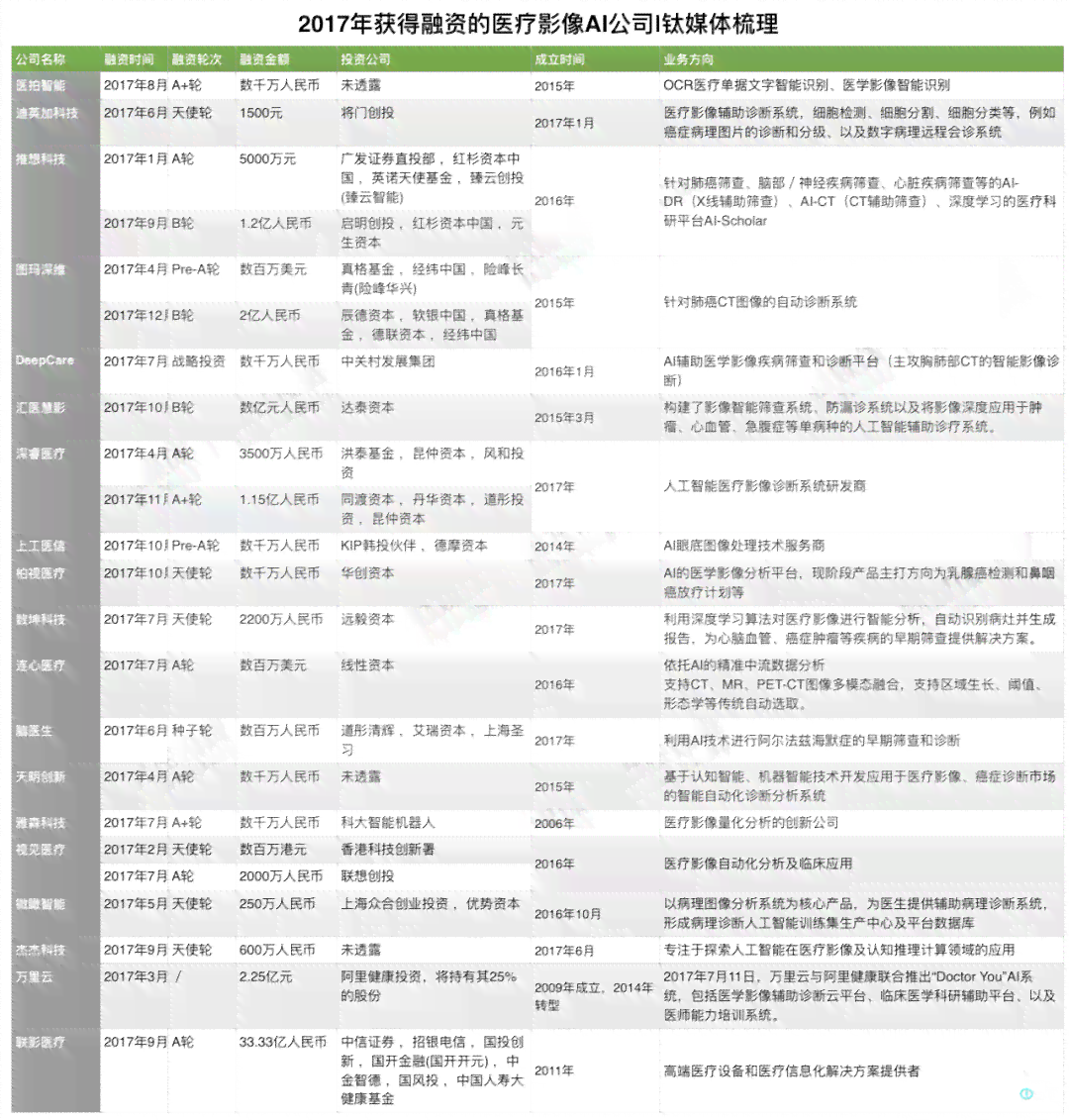 揭秘AI脚本：探寻其安装路径与文件定位