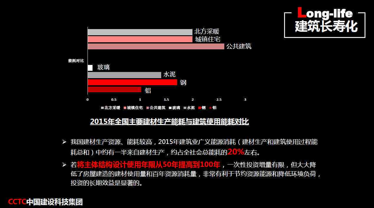 AI配音版权问题解析：从创作到应用，全方位了解版权归属与合规使用