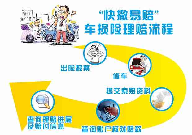 全面解析：上班期间工伤事故认定标准与处理流程指南