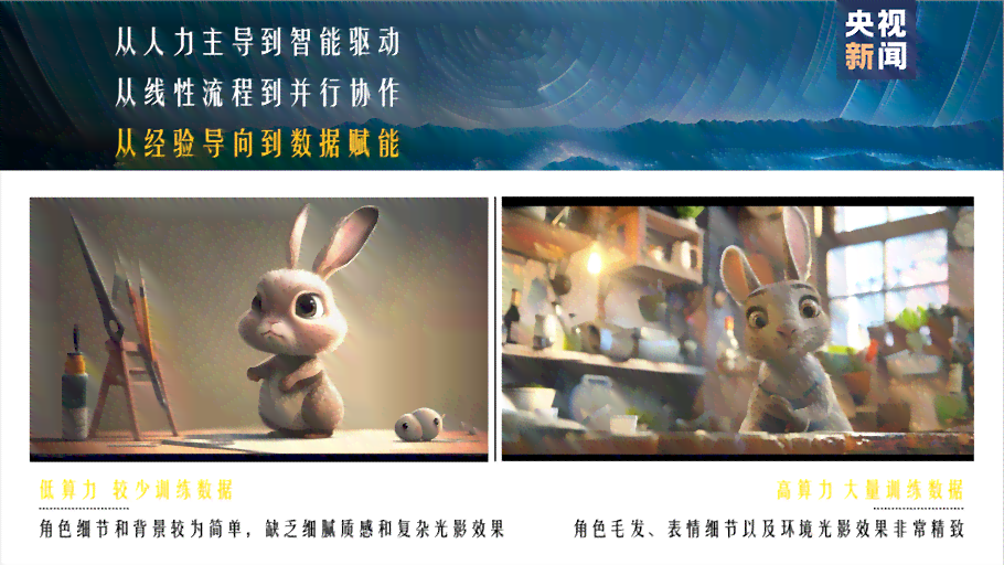 AI辅助动画设计与创作：一站式解决方案，涵角色、场景、特效及后期制作