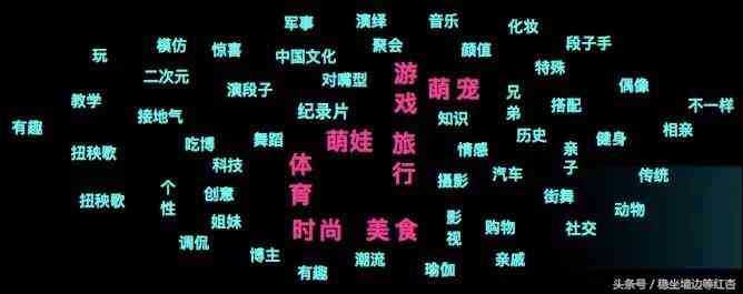 人脸特效素材：全面合集与制作指南