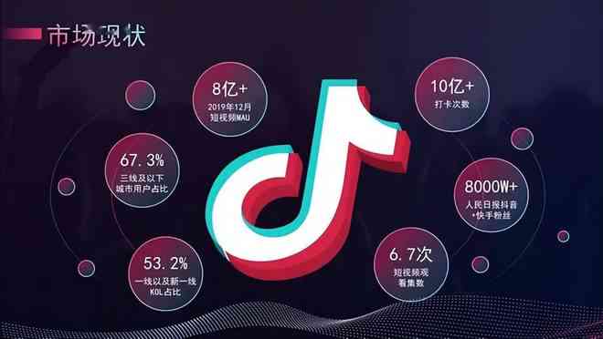 抖音AI创作：变现途径解析与安全性探究
