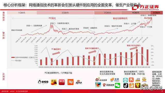 抖音AI创作变现攻略：如何利用智能技术实现内容盈利与收益更大化