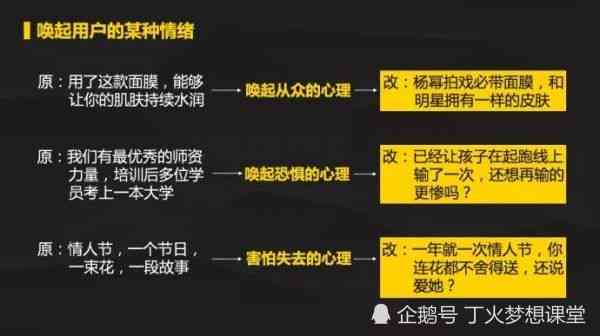 电商文案专员岗位职责及必备技能解析：全面解读电商文案创作的核心要点