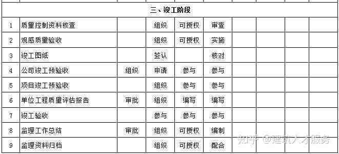 上班途中倒工伤认定标准与骨折摔伤是否算工伤一览