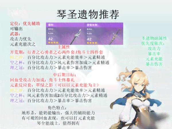 全方位攻略：如何将真人变AI动漫角色及文案撰写指南