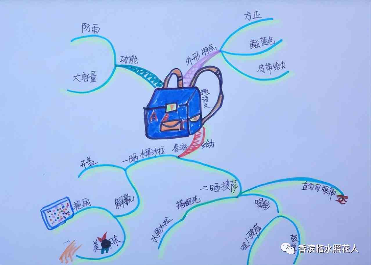 智慧创作助手：妙笔智能写作平台