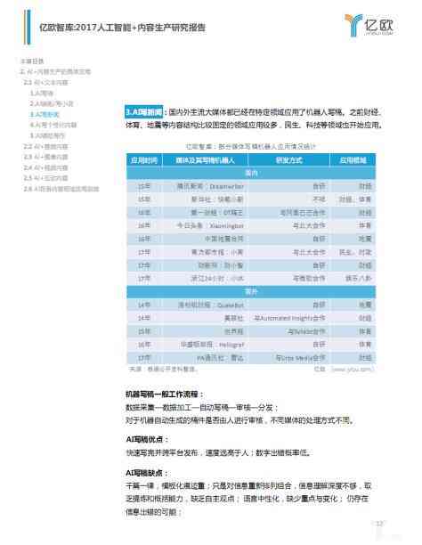 ai剧情脚本自动生成软件
