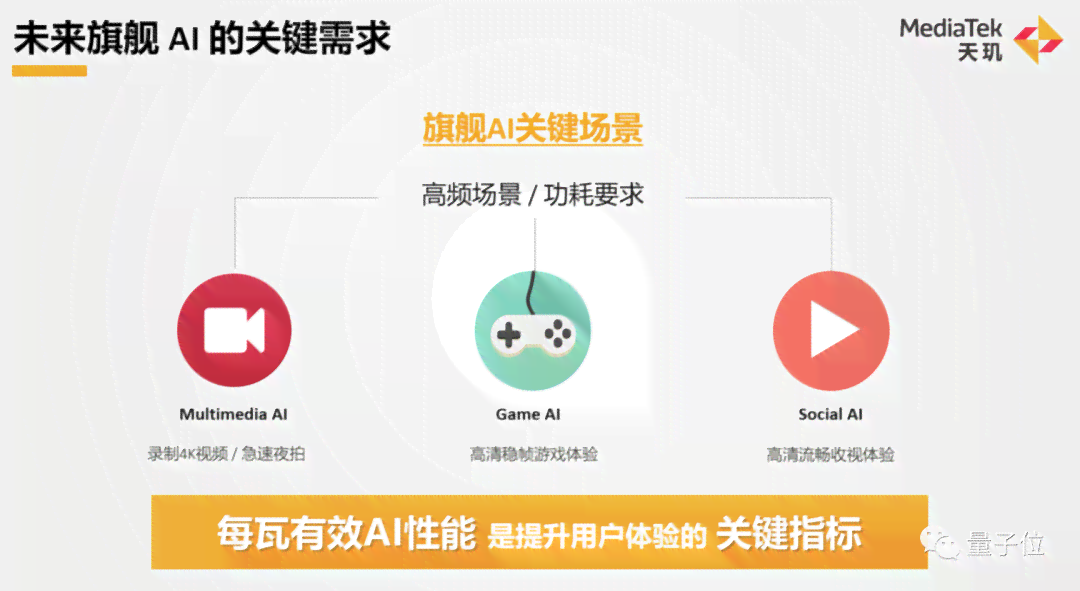 迅捷AI写作功能评测：效果、适用场景及用户真实反馈汇总