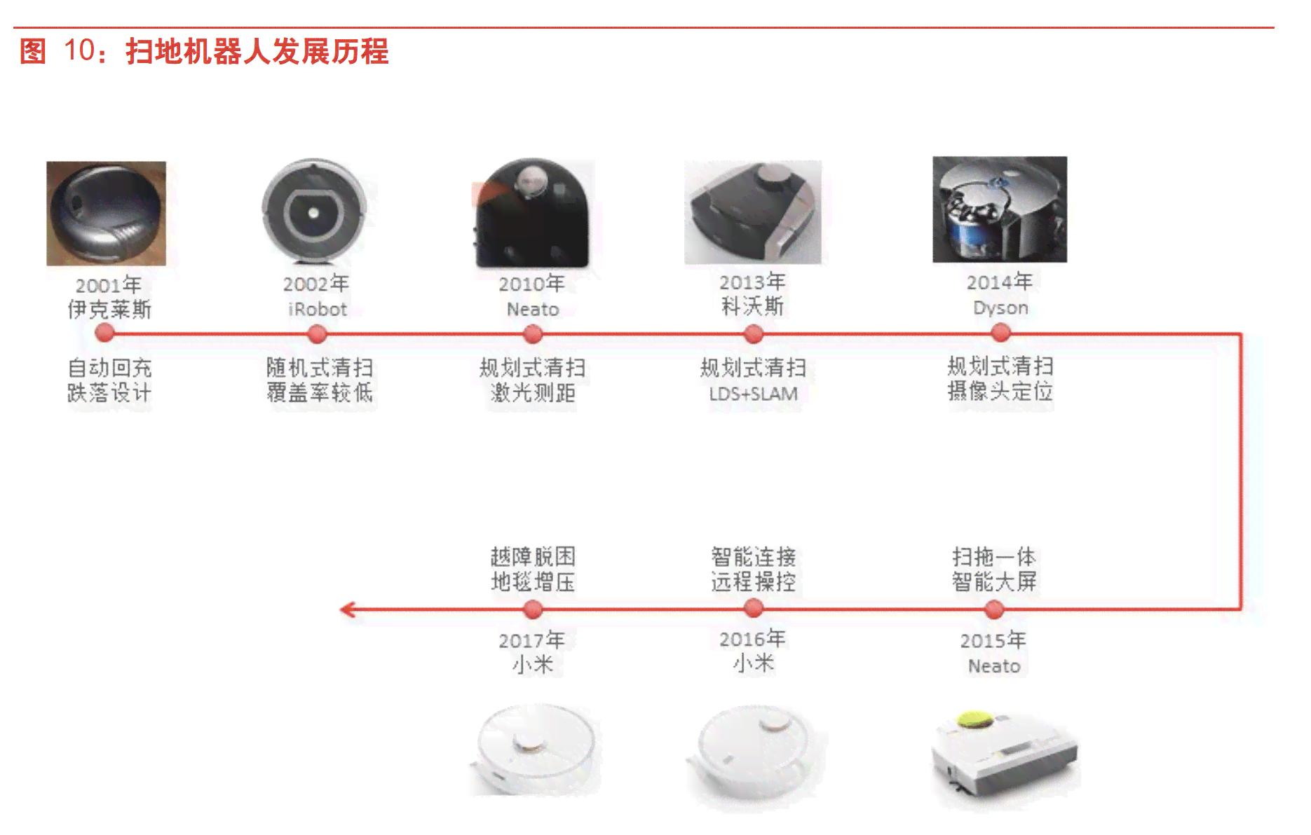 深入解析：机器人脚本含义、应用场景及编写技巧全解读