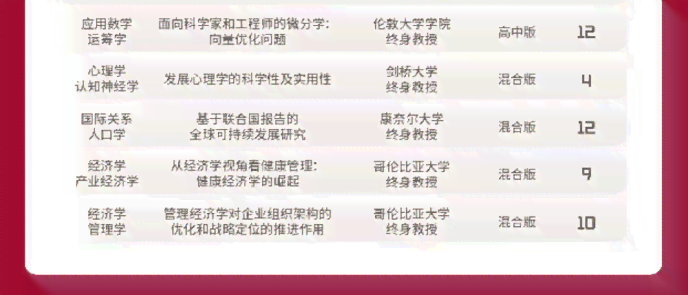 全方位科研论文写作辅导：从构思到发表的全程辅助工具