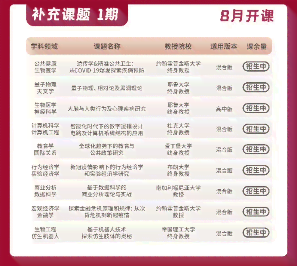 全方位科研论文写作辅导：从构思到发表的全程辅助工具