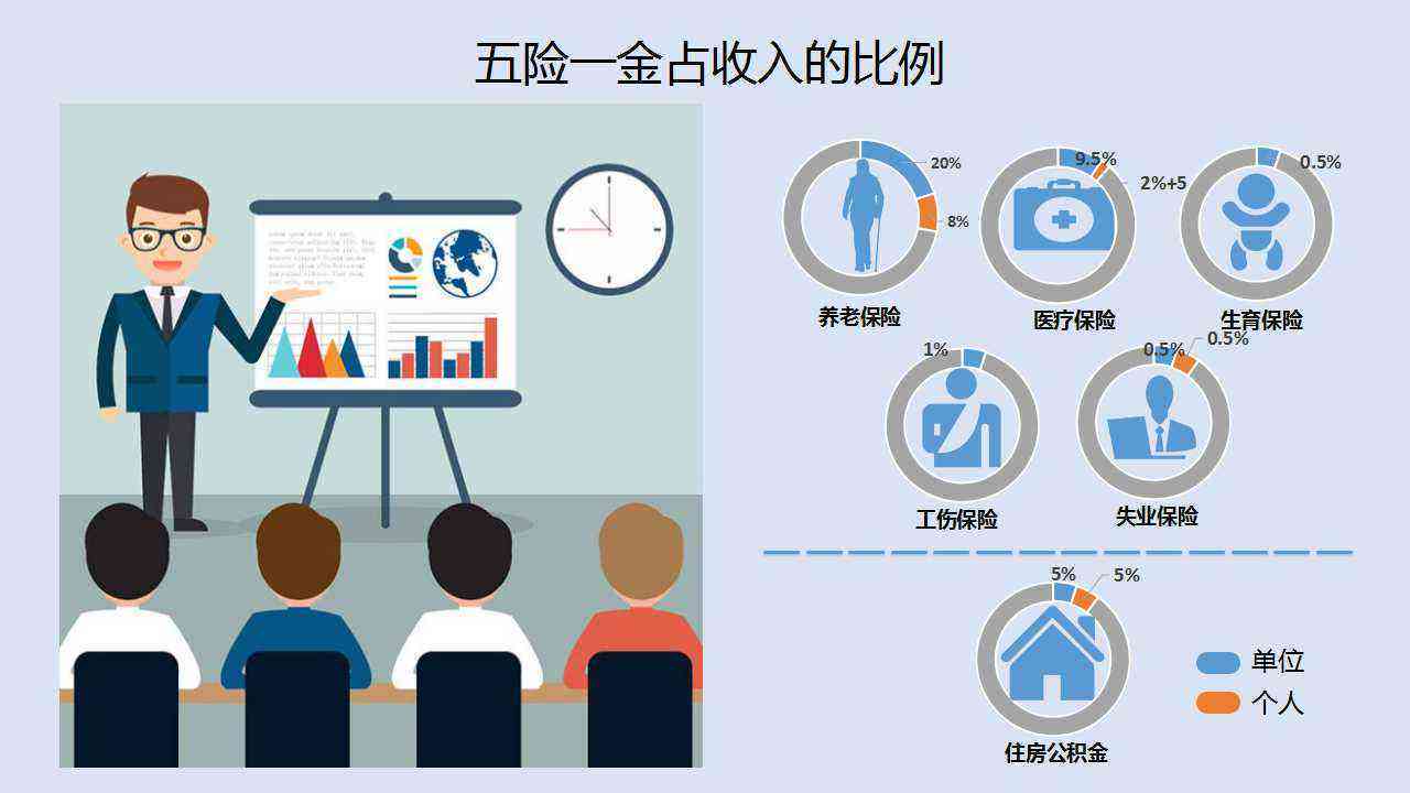 工伤认定指南：上班族工伤判定标准与流程解析