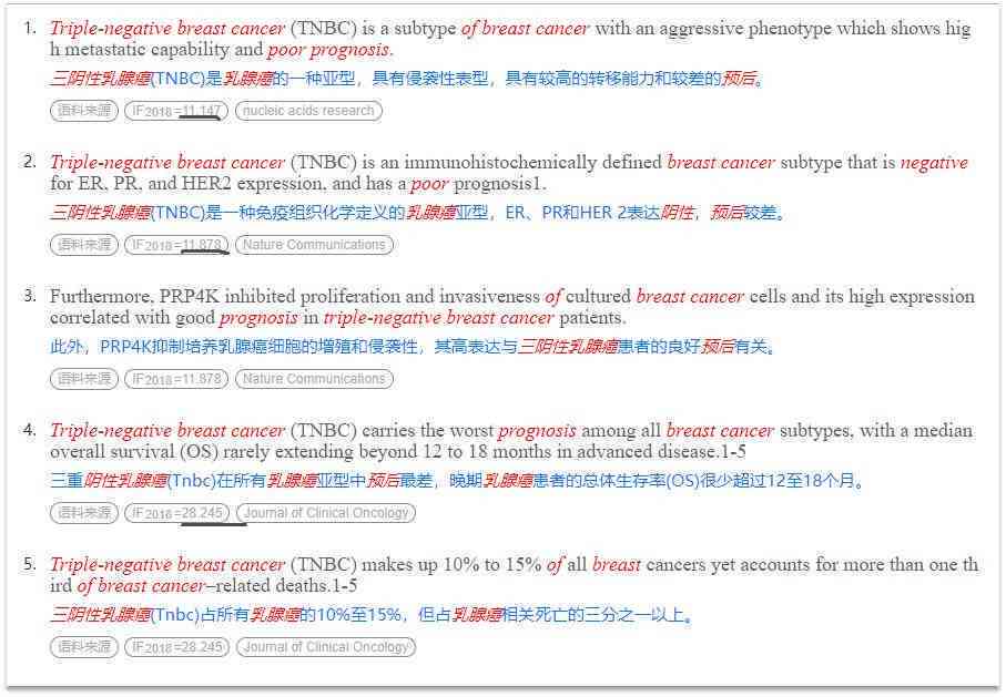 全面收录：AI写作助手网站导航及实用资源汇总