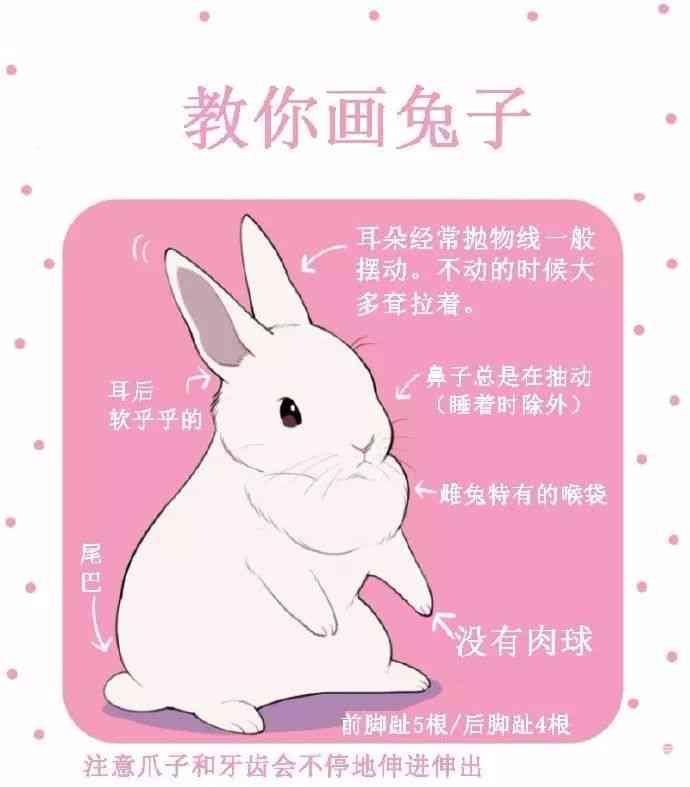 兔子ai绘画文案短句怎么写