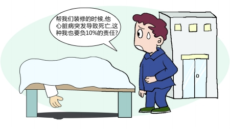 单位对员工上班期间突发脑出血是否承担责任探讨
