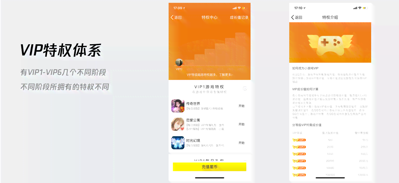 腾讯的文案：内容涵、AI网站、编辑技巧、策划工资及资源