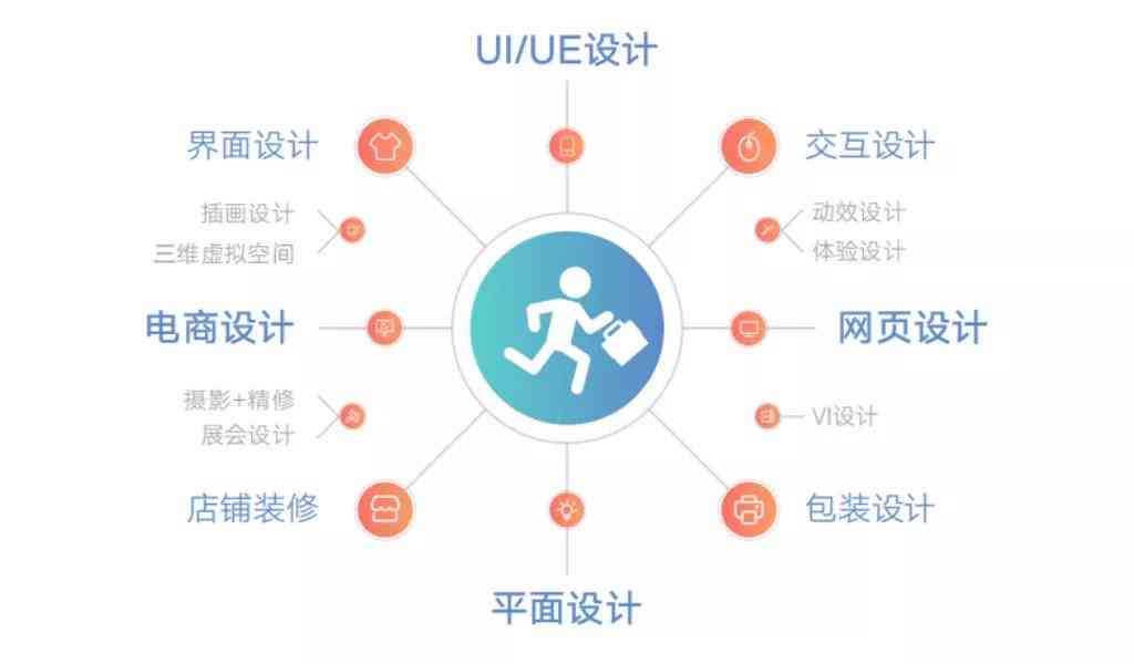 腾讯文案策划职位解析：职场发展前景与必备技能探究