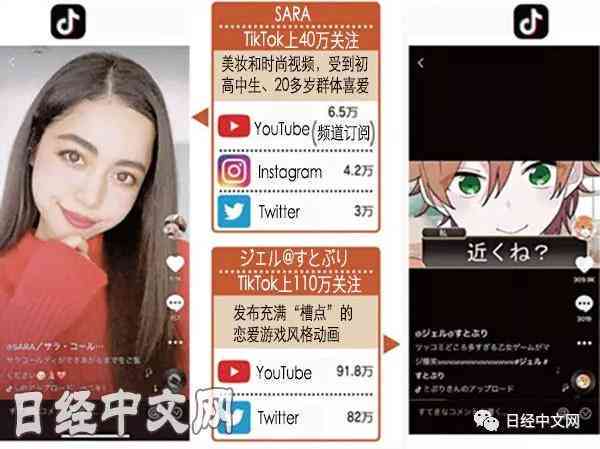 ai哪款可以完成抖音的创作赚钱任务与功能软件