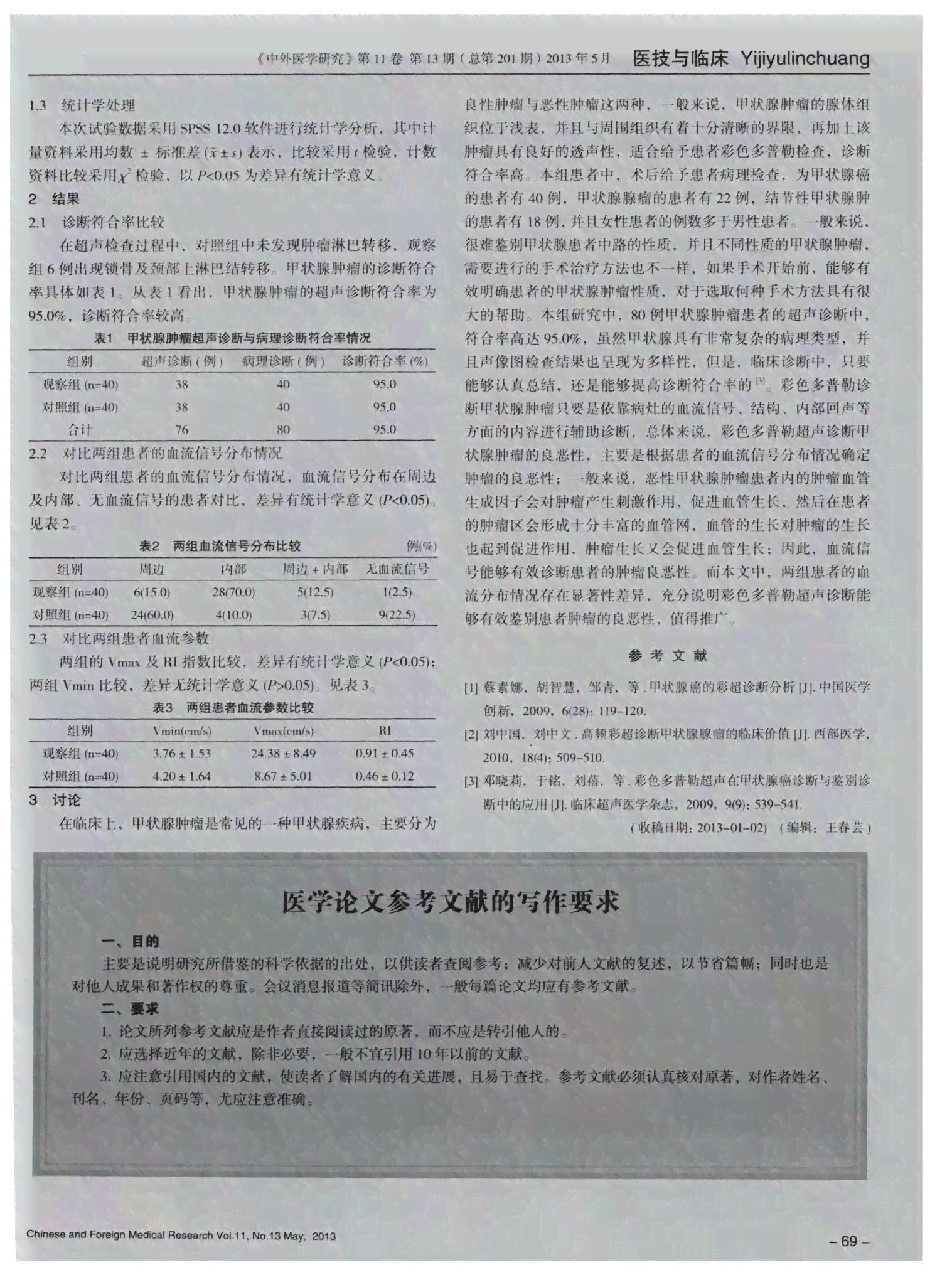 参考文献中使用指南的标准与适用性探讨