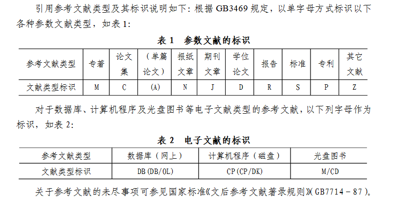 参考文献中使用指南的标准与适用性探讨