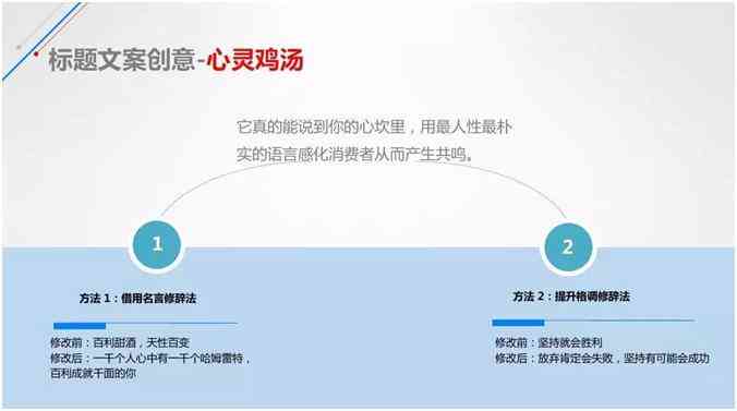 '掌握AI秘：打造爆款文案标题的核心技巧与实践指南'