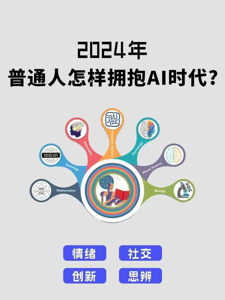 孵化ai内容创作达人有哪些