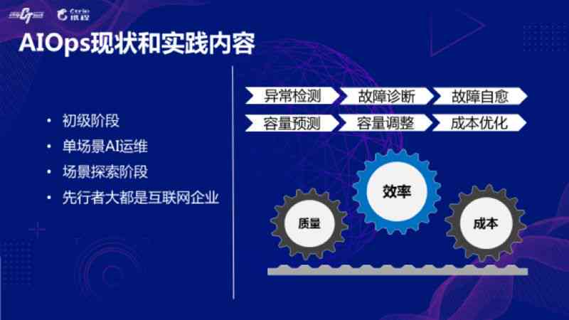 'AI创作文案质量评估：人工智能文案表现深度解析'