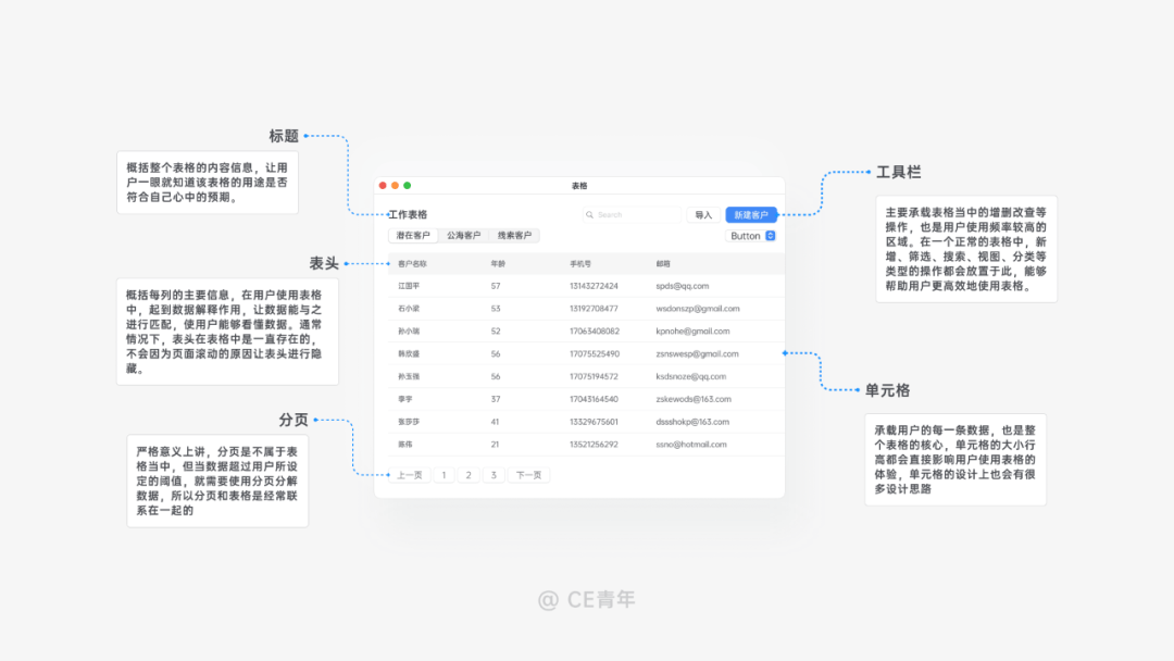 AI辅助包装盒设计全流程指南：从构思到成品的专业步骤详解