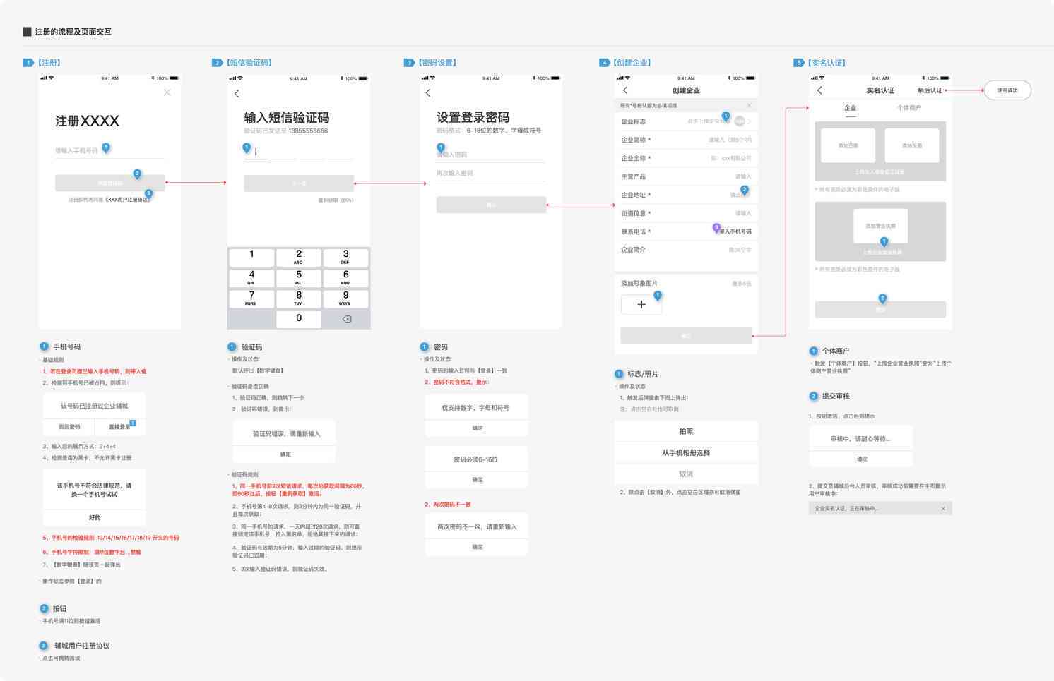 AI辅助包装盒设计全流程指南：从构思到成品的专业步骤详解