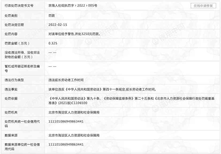 上班到违反劳动法吗：到处罚、投诉途径及工资处理规定探讨