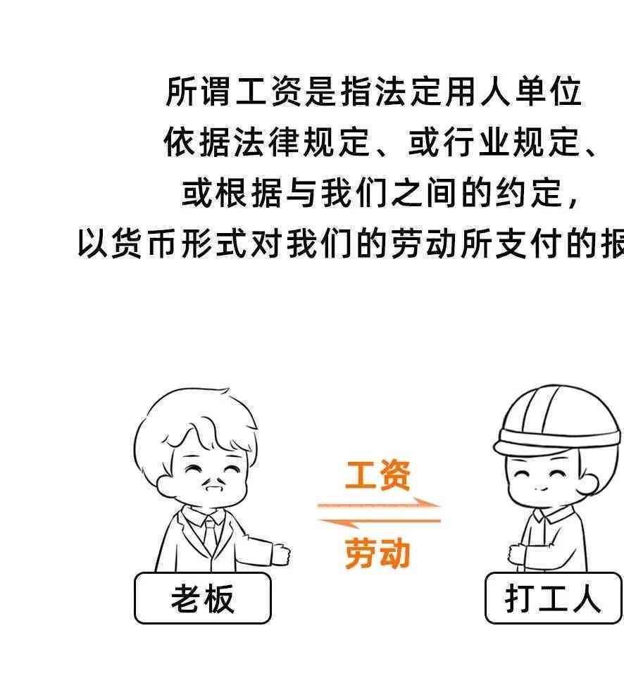 探讨到扣工资的合法性与实细节