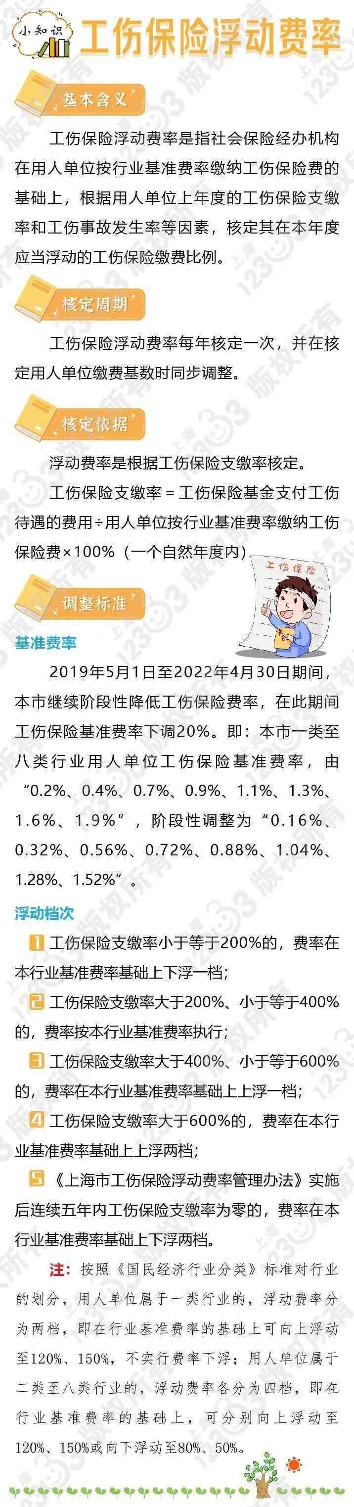 上班到受伤算工伤吗？详解到情况下工伤认定的多重因素与判定标准
