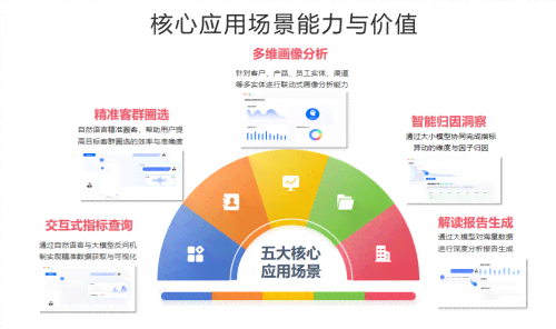 智能AI数字识别技术：全方位解析与多场景应用解决方案
