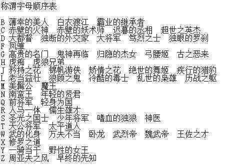 喆音乐才华解析：创作能力、风格演变及代表作品一览