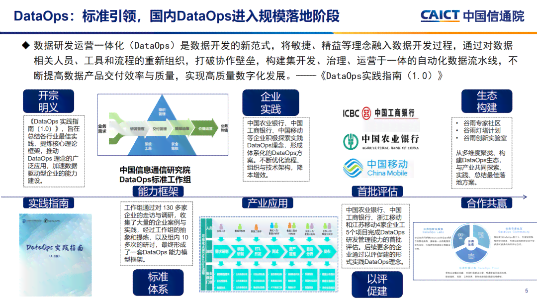 '融入关键词的营销方案撰写攻略：全面涵关键内容要素'