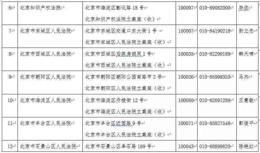 如果上班期间感染新型冠状病谁负责：涉及工伤认定与赔偿责任归属