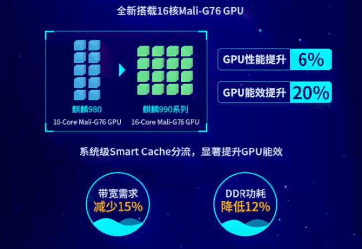全面评测写作AI智能软件：功能、性能与适用场景深度分析