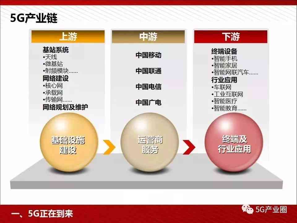 人工智能写作：免费推荐、优劣对比、排行榜及文案使用指南