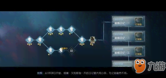 第五人格AI助手：实现光速写作，助您文章高效产出