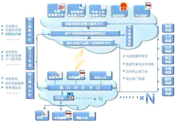 《智能化转型新篇章：百事可乐AI广告创新效果与策略分析报告》