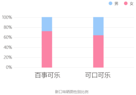 《智能化转型新篇章：百事可乐AI广告创新效果与策略分析报告》