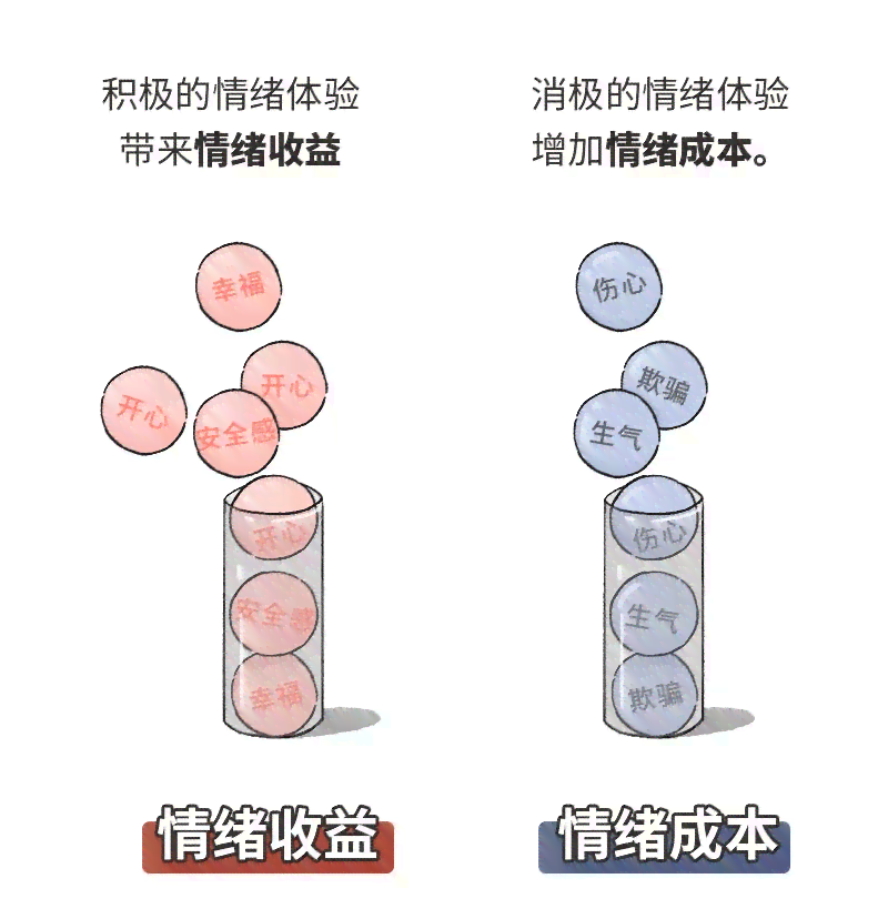 探索情绪价值的奥秘：全面解析如何运用情绪价值句子提升沟通效果与人际交往