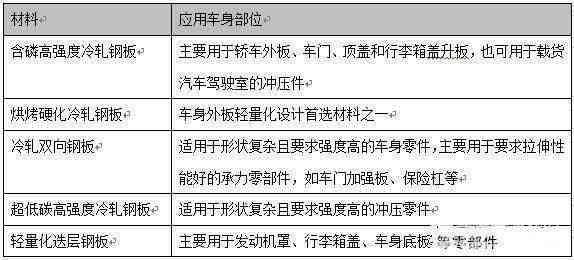 全面解读：如何判定工伤途中合理路线及工伤认定标准