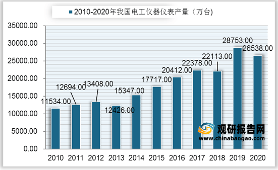 人工智能软件产品市场趋势与竞争态势分析报告——行业现状深度剖析与展望