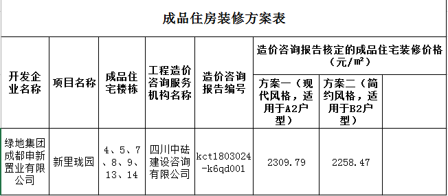 '信州区上市工伤认定标准及办理流程详解'
