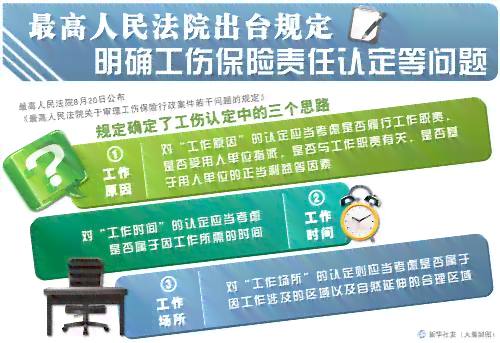下一步认定工伤